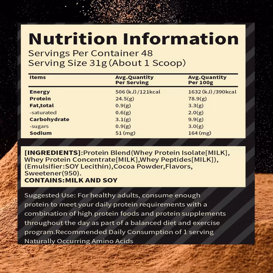 Порошок для наращивания мышечной массы Mk 286 Mk 67 Ibutamore MK 0677 Rad 14 S 4 Mk+2866 Mk 77 Lgd Gw0742